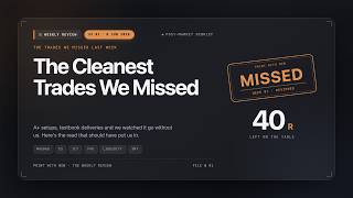 The Trades We Missed Last Week #001 | A+ ICT Setups | June 8, 2026