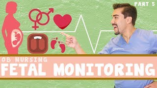 Fetal Heart Rate Tone Monitoring Decelerations Early Late Variable Fetal Heart Rate Tone Monitoring Decelerations Early Late Variable