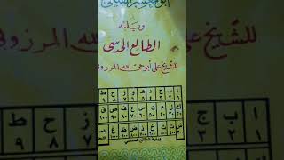 كيف تعرف برجك الحقيقي عن طريق اسمك واسم امك  الطوالع الحدسية للرجال والنساء