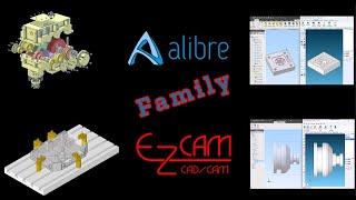 EZ-CAM 2025 with Alibre   - #EZCAM #Alibre High-speed machining