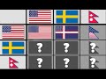 Flags in Each Other's Style | Fun With Flags