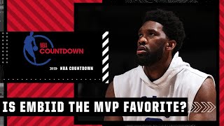 NBA Countdown's picks for MVP RIGHT NOW 👀