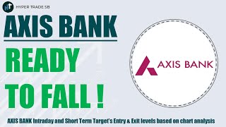 Axis Bank Price Targets 08 Jan | Axis Bank Analysis | Axis Bank News