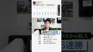 【楽天競馬×高知競馬】古谷っちのアメガエリの滝特別予想！（出演：古谷剛彦さん）2022年3月8日高知9R  20時20分発走　#shorts