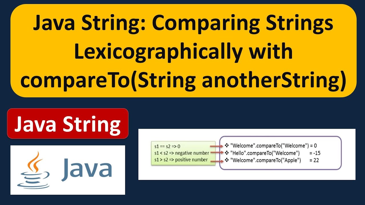 Java String: Comparing Strings Lexicographically With CompareTo(String ...