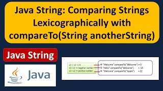 Java String: Comparing Strings Lexicographically with compareTo(String anotherString) |Java Tutorial