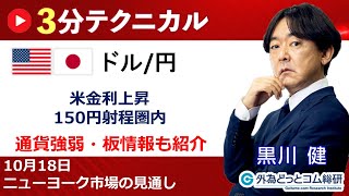 ドル/円見通し 「米金利上昇、 150円射程圏内」見通しズバリ！3分テクニカル分析 ニューヨーク市場の見通し　2023年10月18日