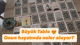 Lenormand Büyük Tablo❣️Aklınızdaki kişinin hayatında neler oluyor,siz neresindesiniz? #aklımdakikisi