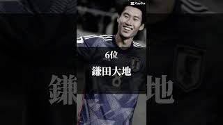 個人的に好きな日本代表選手ランキング #shorts #football #soccer #サッカー #日本代表