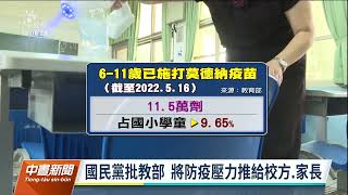 中小學暫停實體2週？ 教部予學校彈性處理｜20220516 公視中晝新聞