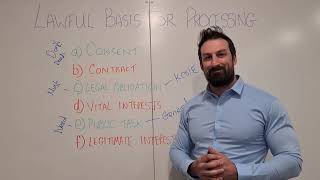 Lawful Basis for Processing (4) | HY in 5ive