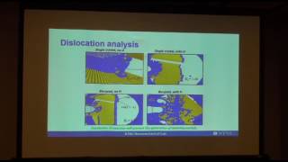 Duality of grain boundary on dislocation emission development of a continuum model
