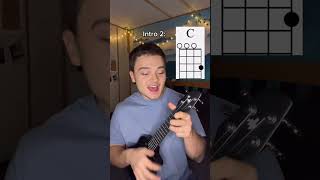 How to play Somewhere Over The Rainbow by IZ #shorts #donnermusic