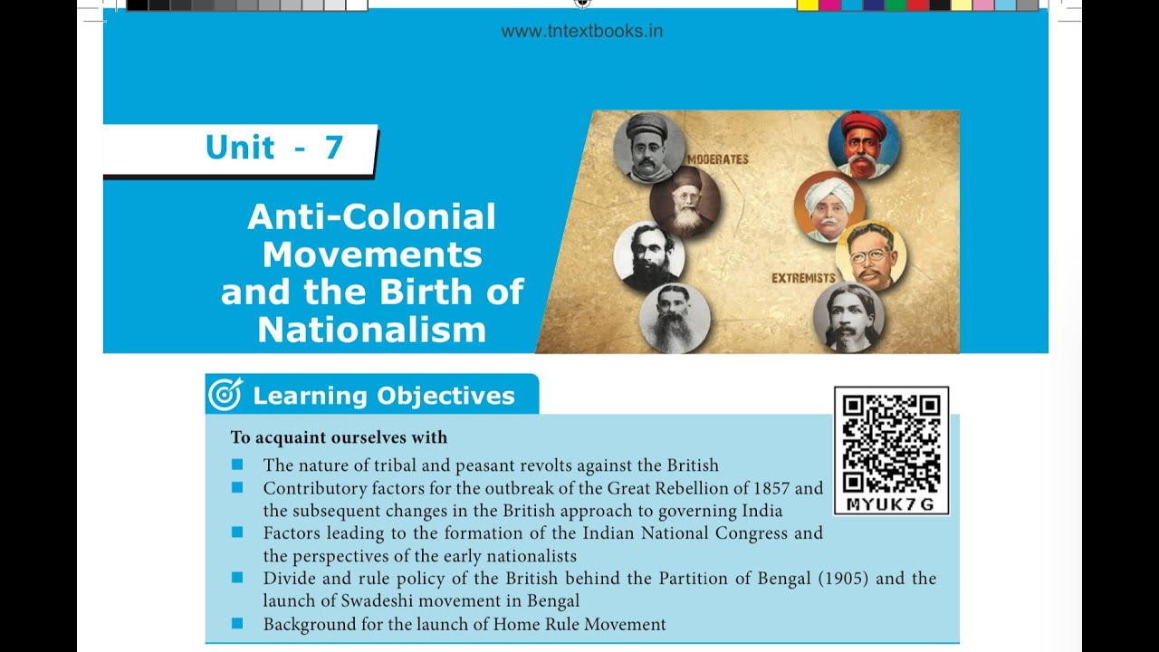 Anti Colonial Movements And Birth Of Nationalism | Class 10 | INM ...