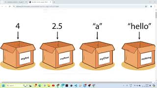 variable in python |python learning in 60 days | @begginerscode