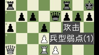 【战术讲解】国际象棋中级战术研究——攻击兵型弱点（1）