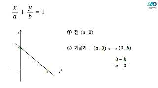 [수(상)][LV 1] 36강. 직선의 방정식_직선의 방정식(1)