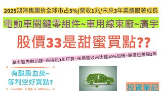 大盤操作難度很高,現在先把基本面功課做好,等好買點?|2025鴻海集團衝刺電動車,起碼要投資3年,業績爆發力在後面|廣宇2328|money|stock investment