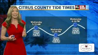 Tracking the Tropics | October 9 (7AM)