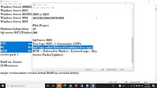 SQL DBA Batch 43 Introduction Class 9