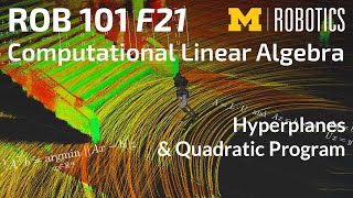 ROB 101 Fall 2021: Hyperplanes & Quadratic Program