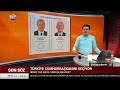 İktidara yakın tv kanalında pusulada kemal kılıçdaroğlu nu göstermediler