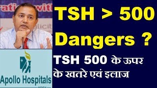Very High TSH Thyroid Causes Harms Is it Any Serious Howw to Treat Severe Hypothyroid Dr B K ROY