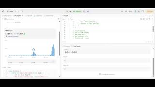 Majority Element 169 in Java | Brute Force & Boyer–Moore Voting Algorithm Explained
