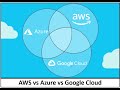 AWS Vs Azure Vs GCP | Amazon Web Services Vs Microsoft Azure Vs Google Cloud Platform