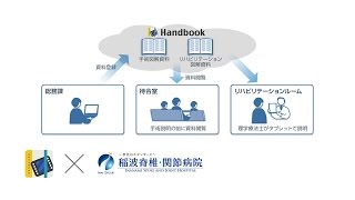 医療法人財団 岩井医療財団が「Handbook(ハンドブック)」を採用[プレスリリース解説]