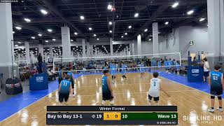 Wave 13 vs. Bay to Bay 13-1 (2024.12.13)