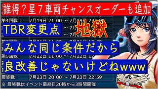 チームバトルロイヤル！少し変更点がありました！ 【ドリスピ/イベント】