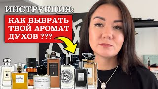 ИНСТРУКЦИЯ: Как выбрать твой аромат духов ???