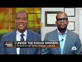 cic wealth s malcolm ethridge on how he d play some under the radar stocks