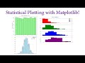 Statistical Plotting with Matplotlib!