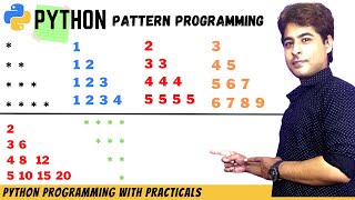 Pattern Program in PYTHON | Programming in python | How to print patterns in python | हिंदी में