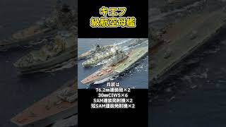 「近代軽空母の先駆者：キエフ級航空母艦」#兵器解説 #shorts