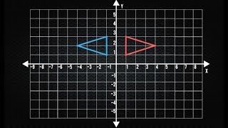 Reflection Mapping Example