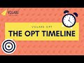 The OPT Timeline