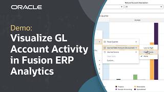 How to Explore GL Account Activity with CAA in Fusion ERP Analytics