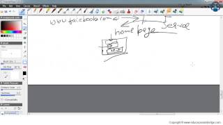 Java Servlets