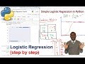 How to Perform Logistic Regression in Python (Step by Step)