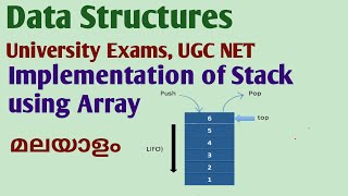 Lec. 4.2 - Stack Implementation Using Array | Data Structures | Malayalam