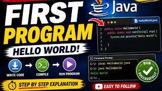 How to Write First Java Program | Hello World Explained (Beginner Friendly)l