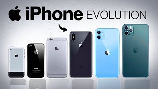The Astonishing Evolution of iPhone Models (2007 - 2024)