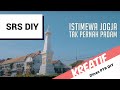 Dinas Pertanahan dan Tata Ruang DI Yogyakarta - SRS DIY