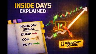 Inside Days Explained | Dump Coil Pump (EVERYTHING YOU NEED TO KNOW)