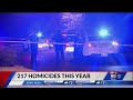 Indianapolis homicide rate continues record setting pace