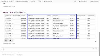 Data Exploration wit Databricks