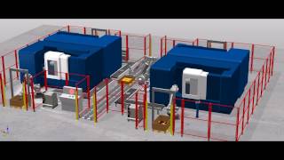 ABB's RobotStudio 6.05 — Visual confirmation of robotic movements